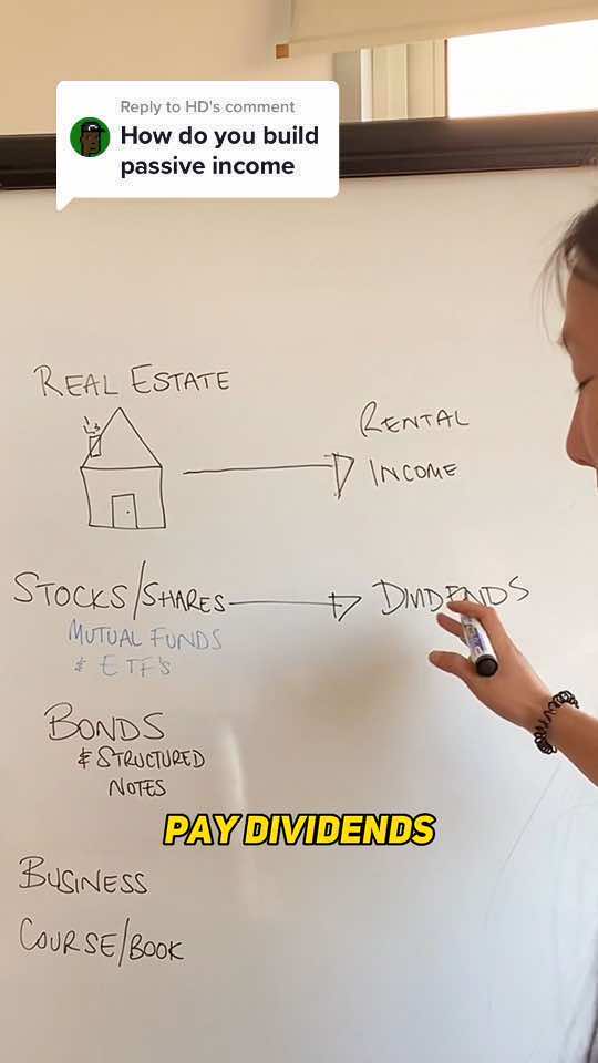 @Sophie | The Wealth Adviser