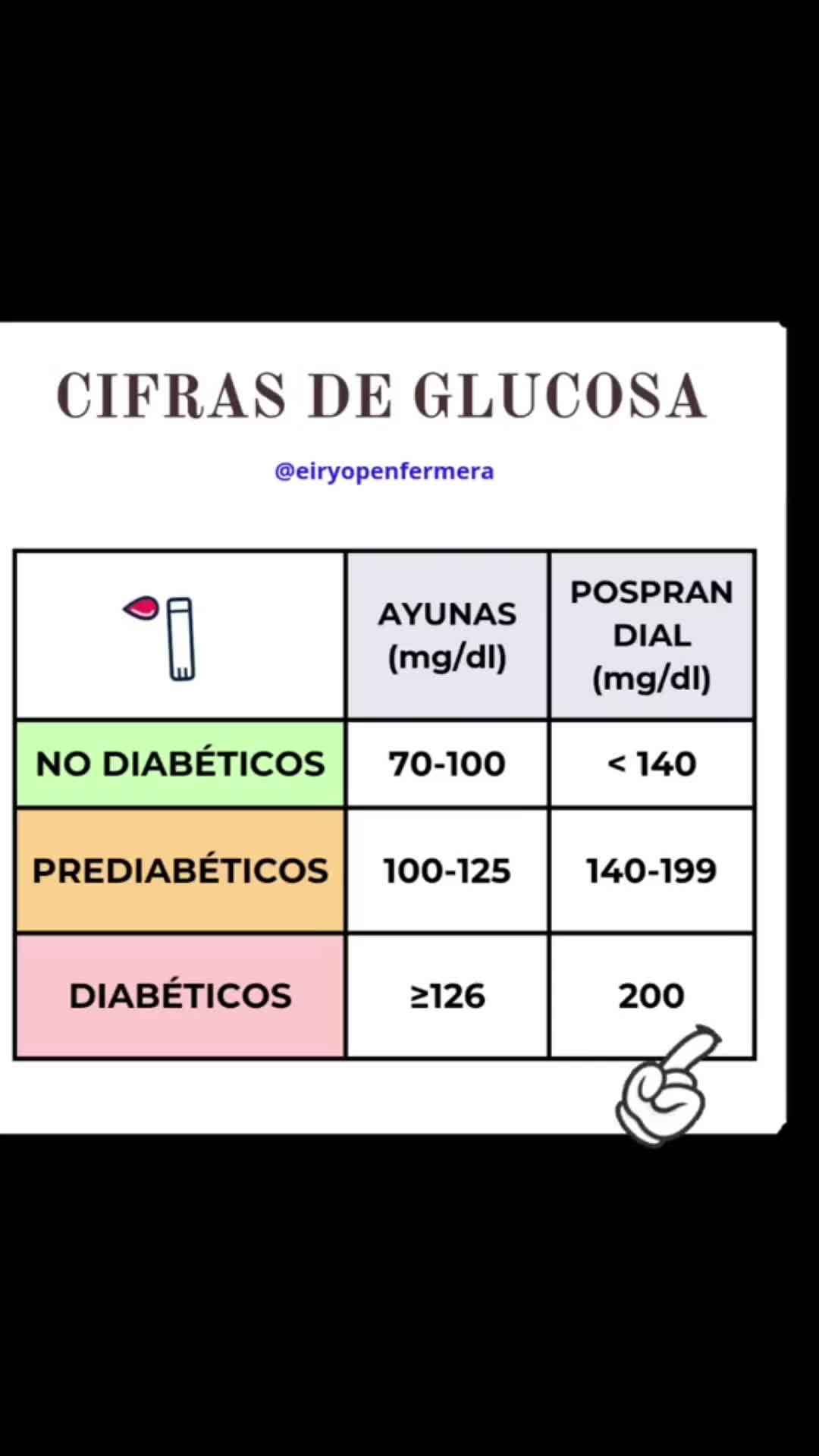 @eiryopenfermera