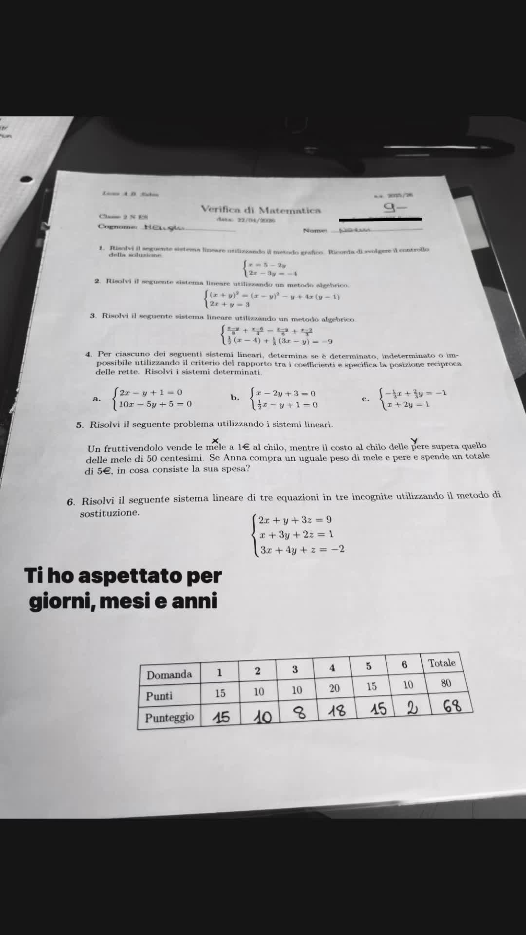 @_noee.privv_