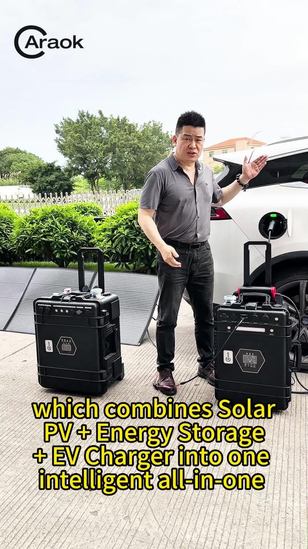 @Mobile EV Charger