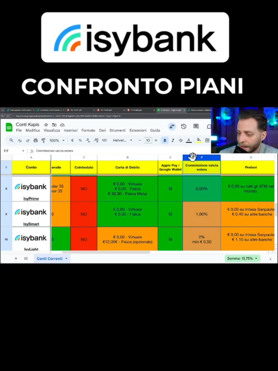 @Kapis - Finanza personale