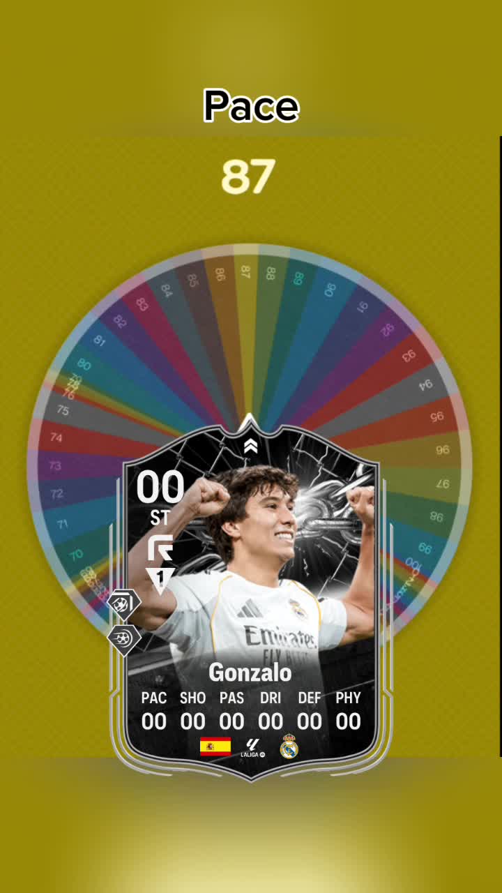 @fifa.guess