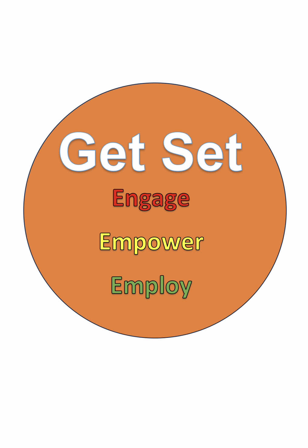 @Get Set Day Service