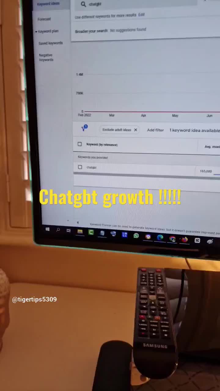 @Tiger Tips