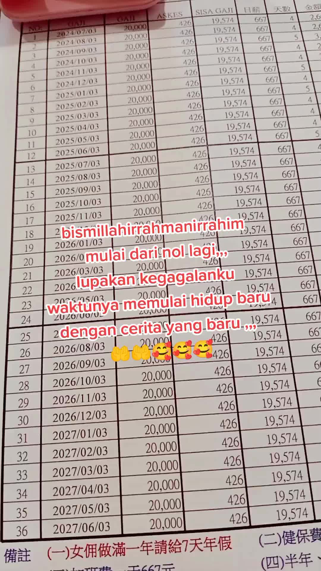 @cikmoy🍒🍒