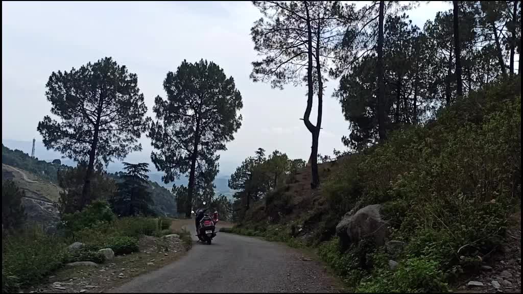 @priyanshu Sharma