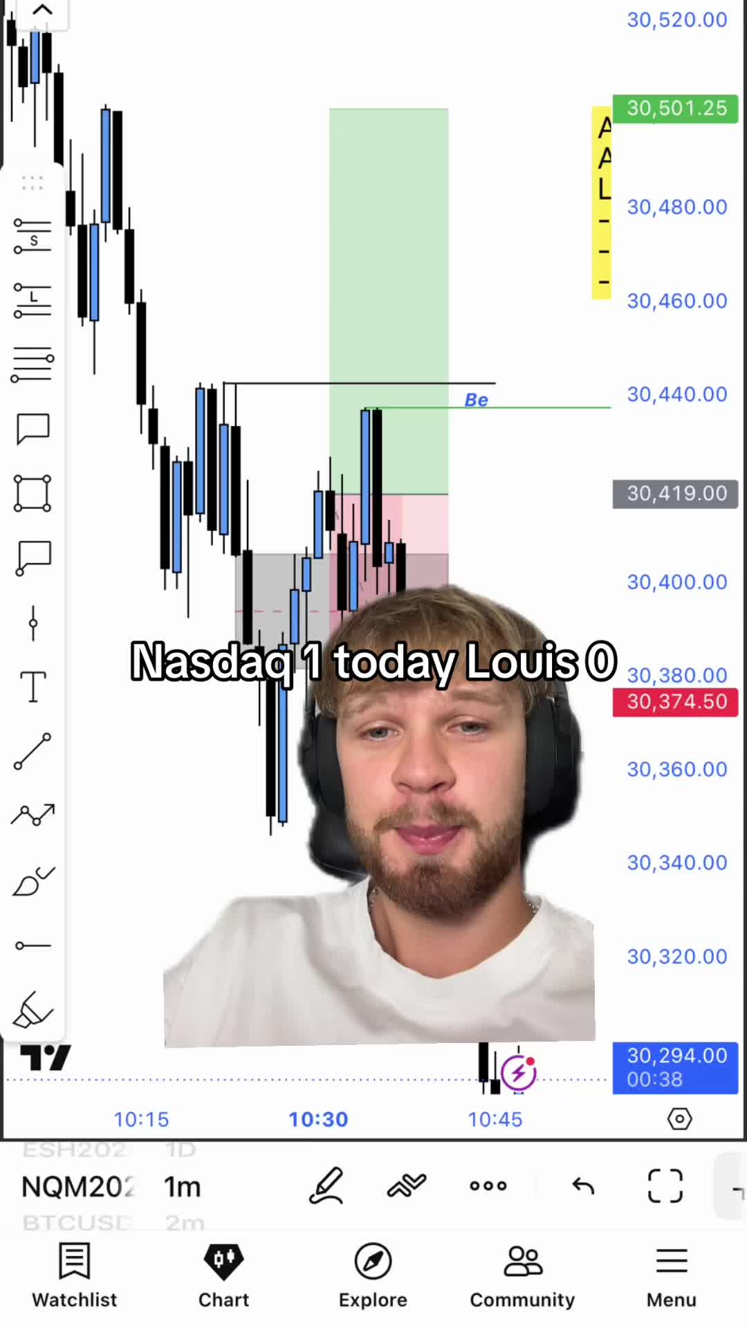 @TradingLouisYT