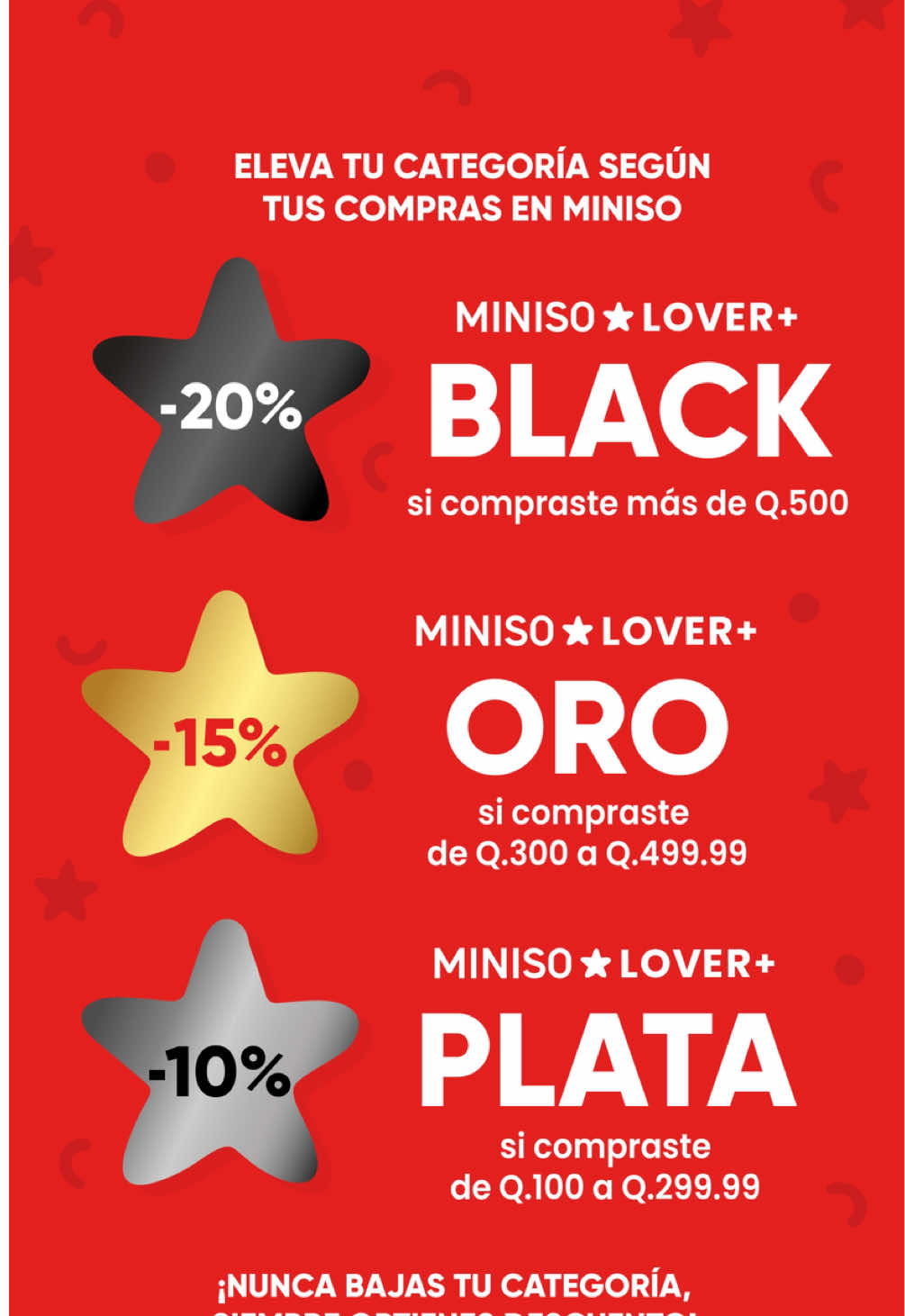 @Miniso Guatemala Oficial