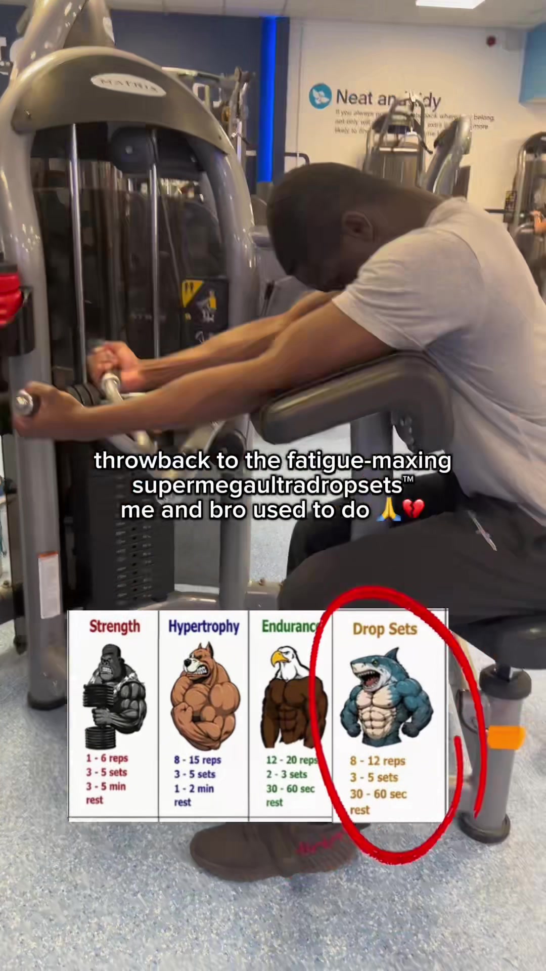 @John Bobby's Gym Page