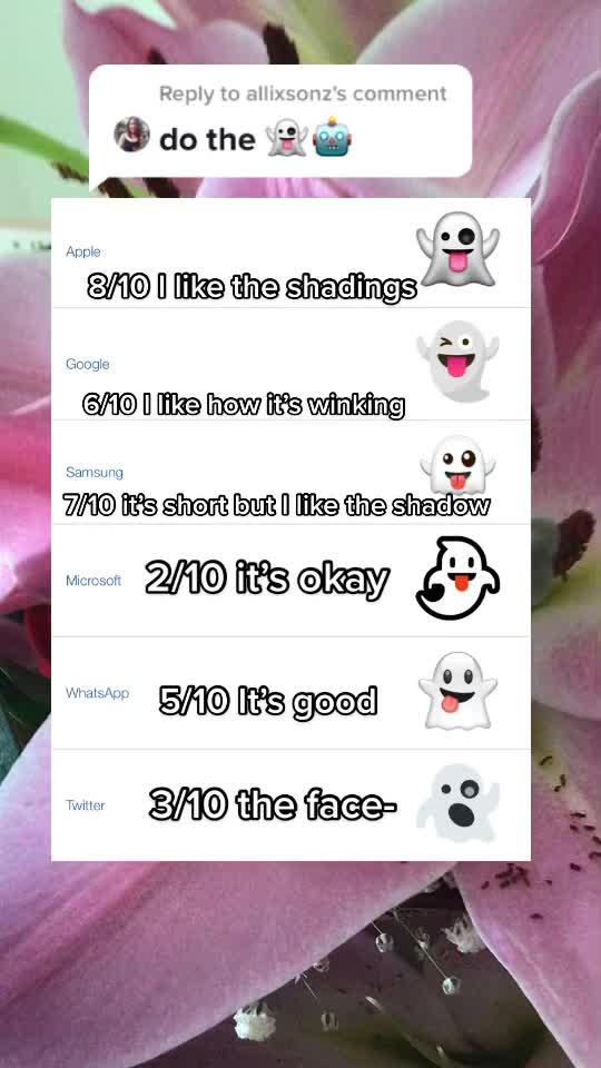 @Rating Emojis <3