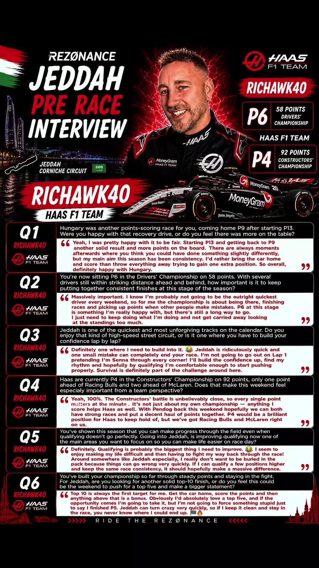 @Rezonance Racing