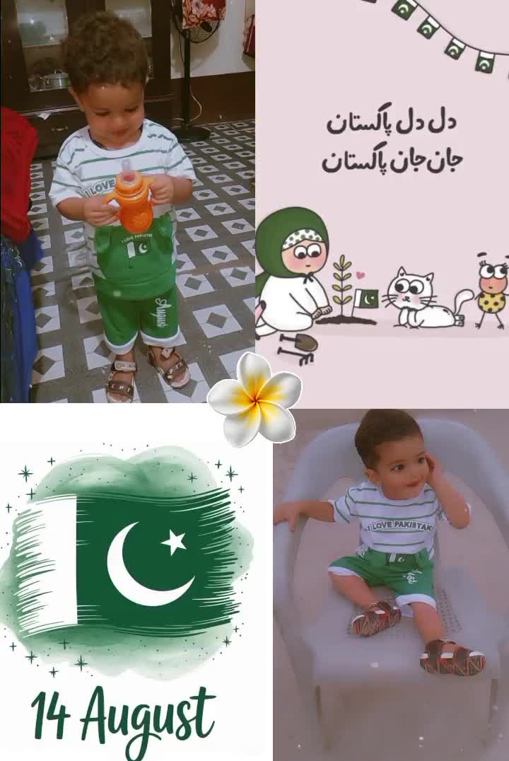 @Ikhlaq Ahmed