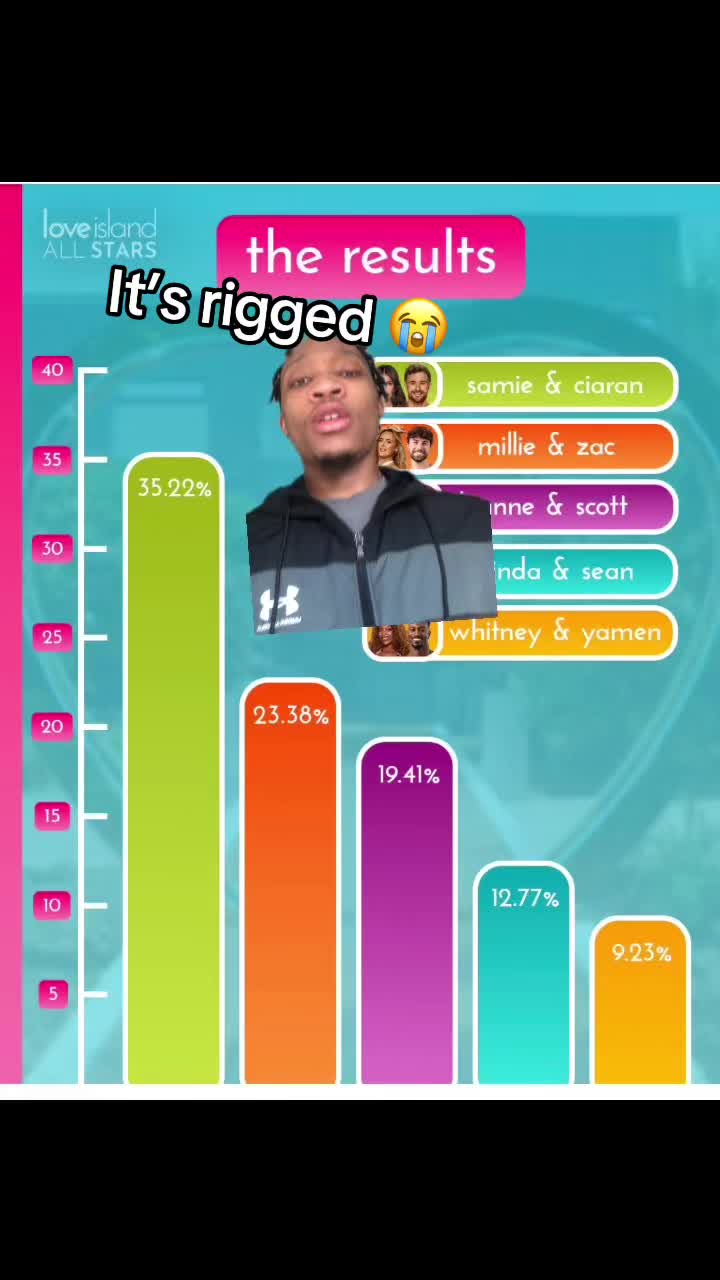 @prodigy1