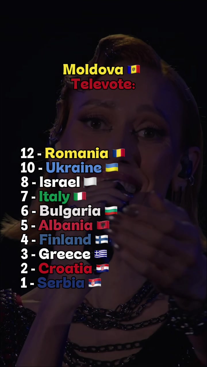 @eurogaga