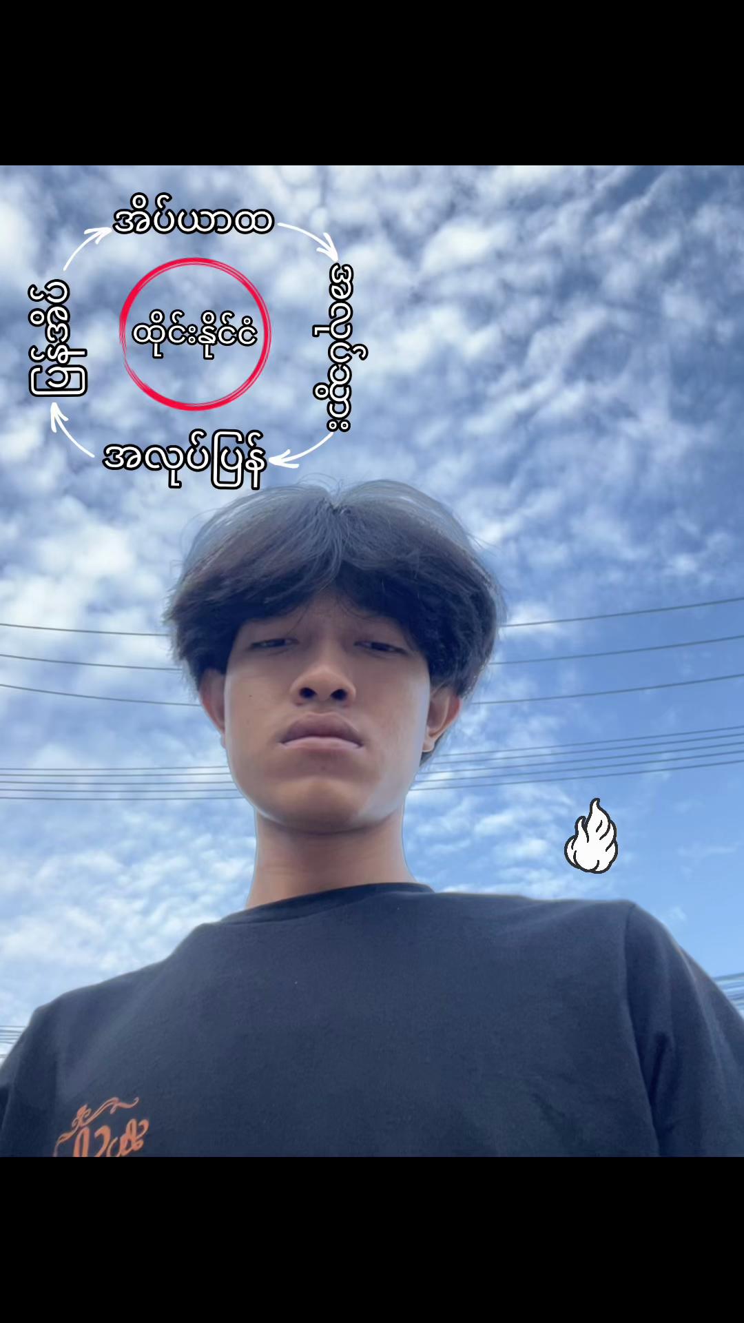 @๐๐๐ฎ๐ง๐ ๐๐ฒ๐๐ญ ๐๐ฑ๐พ๐ฆด