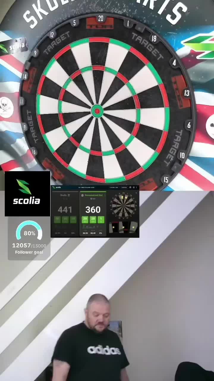 @Skully's Darts