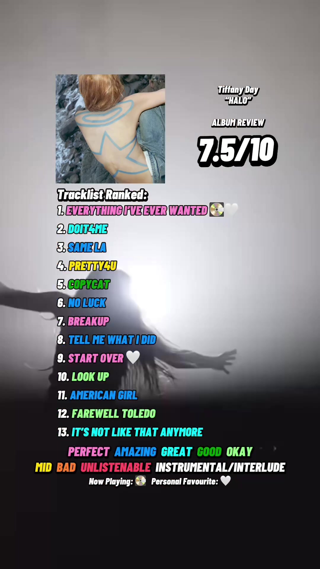 @Album Rankings