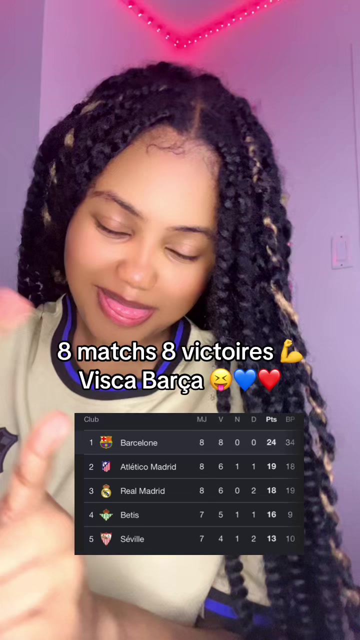 @Dieude_bell 💙❤️