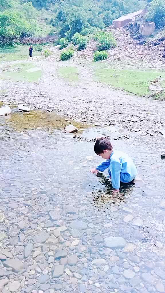 @Ikram Ullah