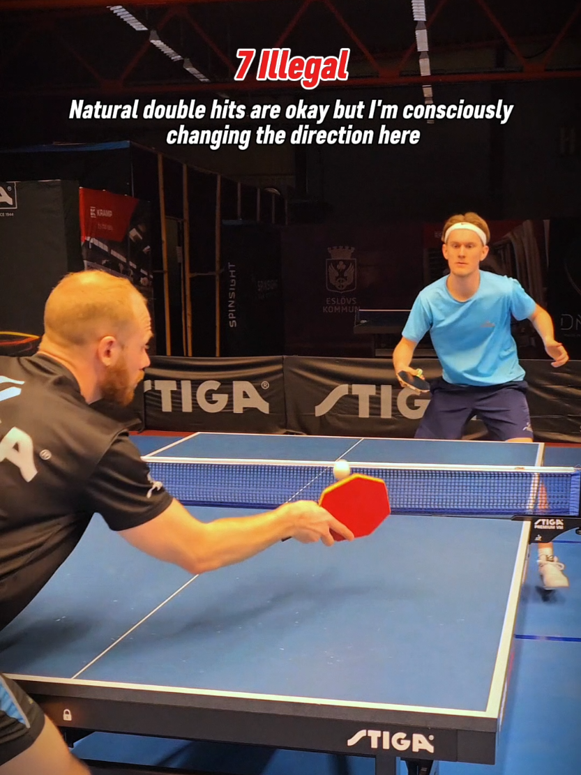 @Maestro's TT Academy 🏓