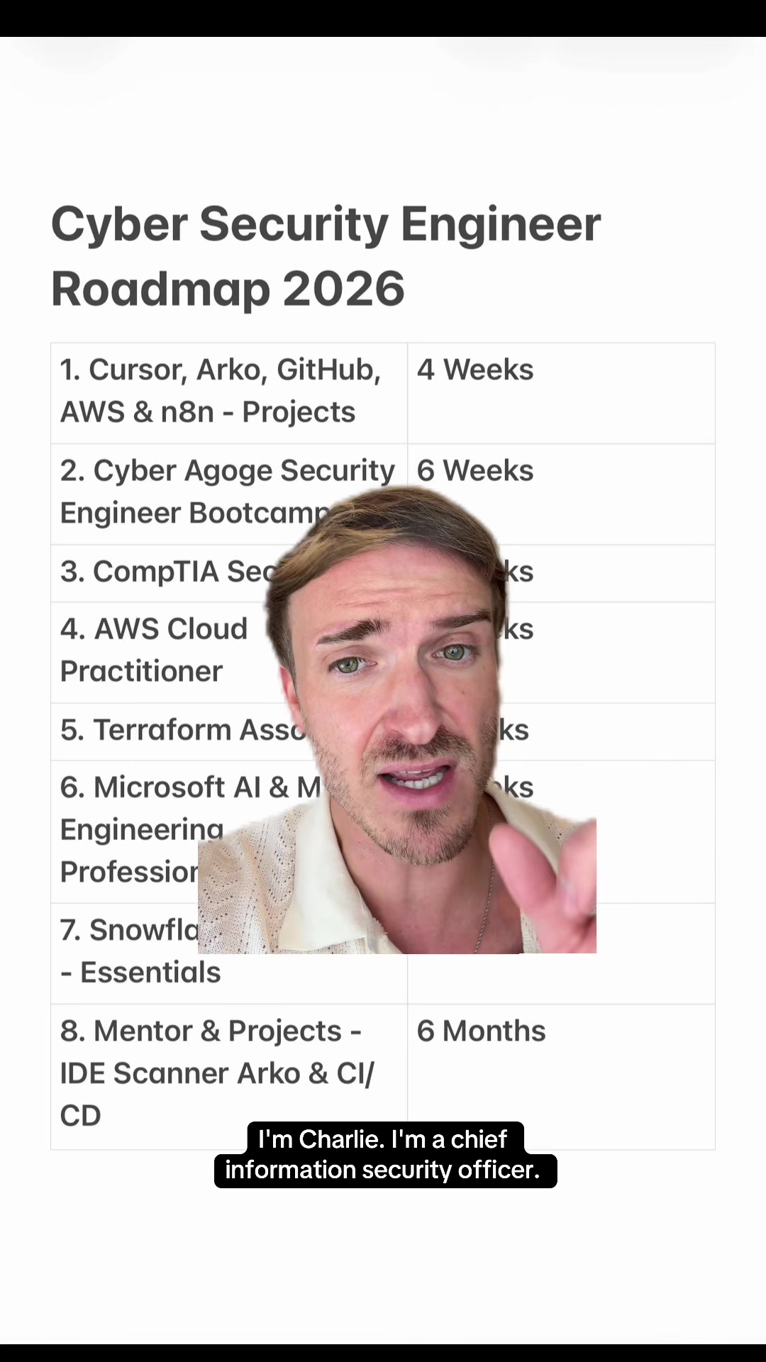 @CyberCharlie | Cyber Security