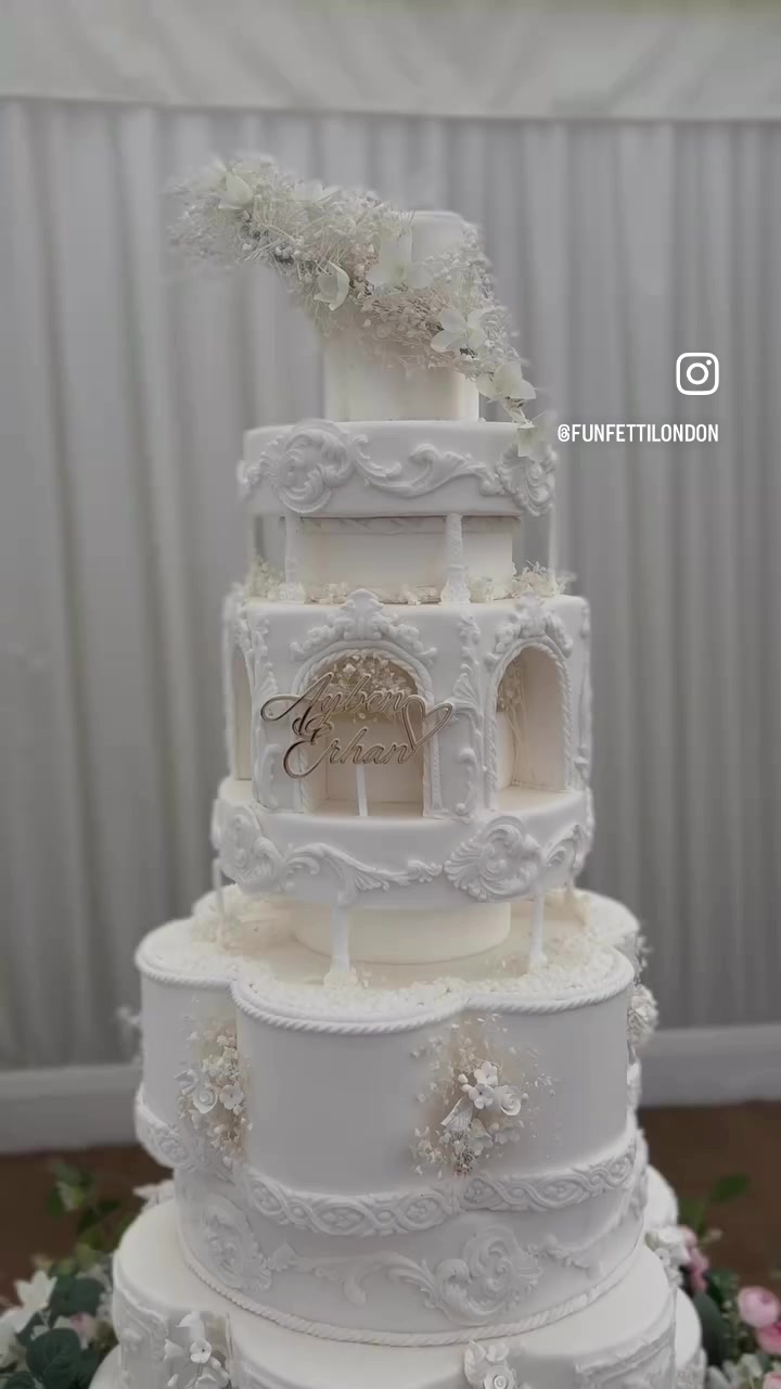 @Funfetti