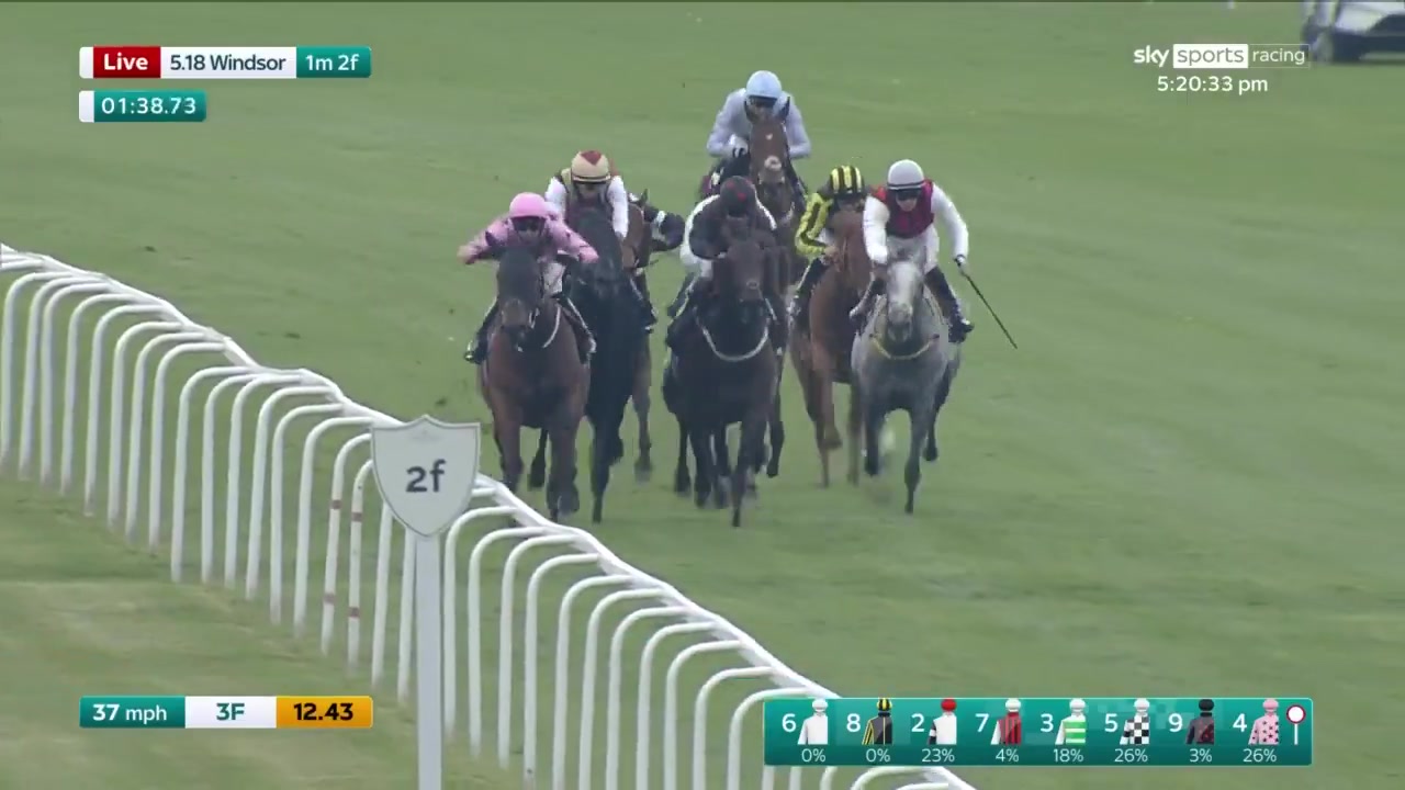 @Fergal O’Brien Racing