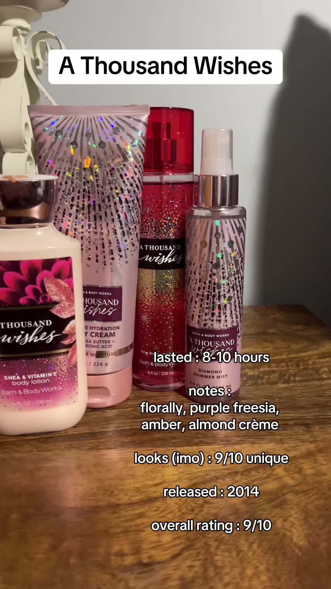 @rating bath and body scents