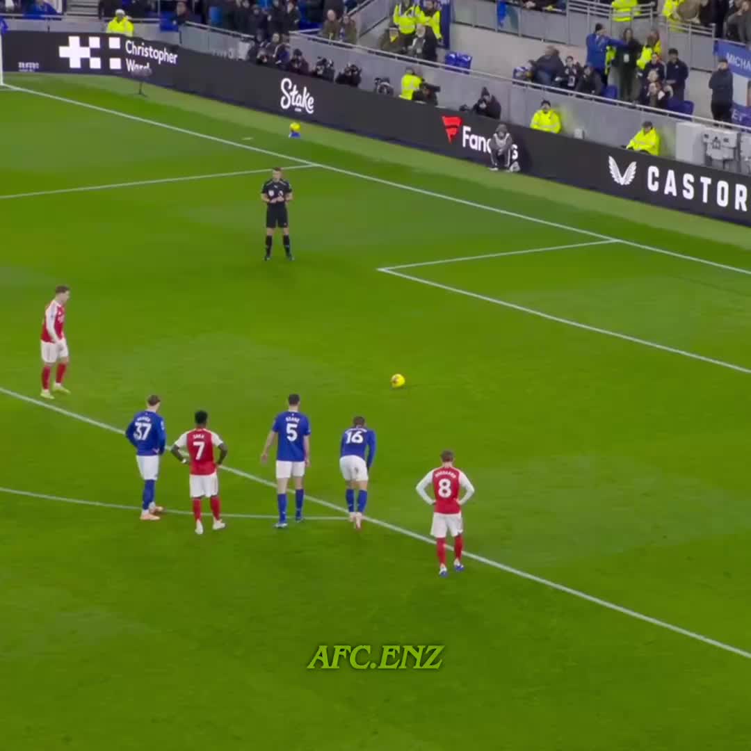 @Afc.enz