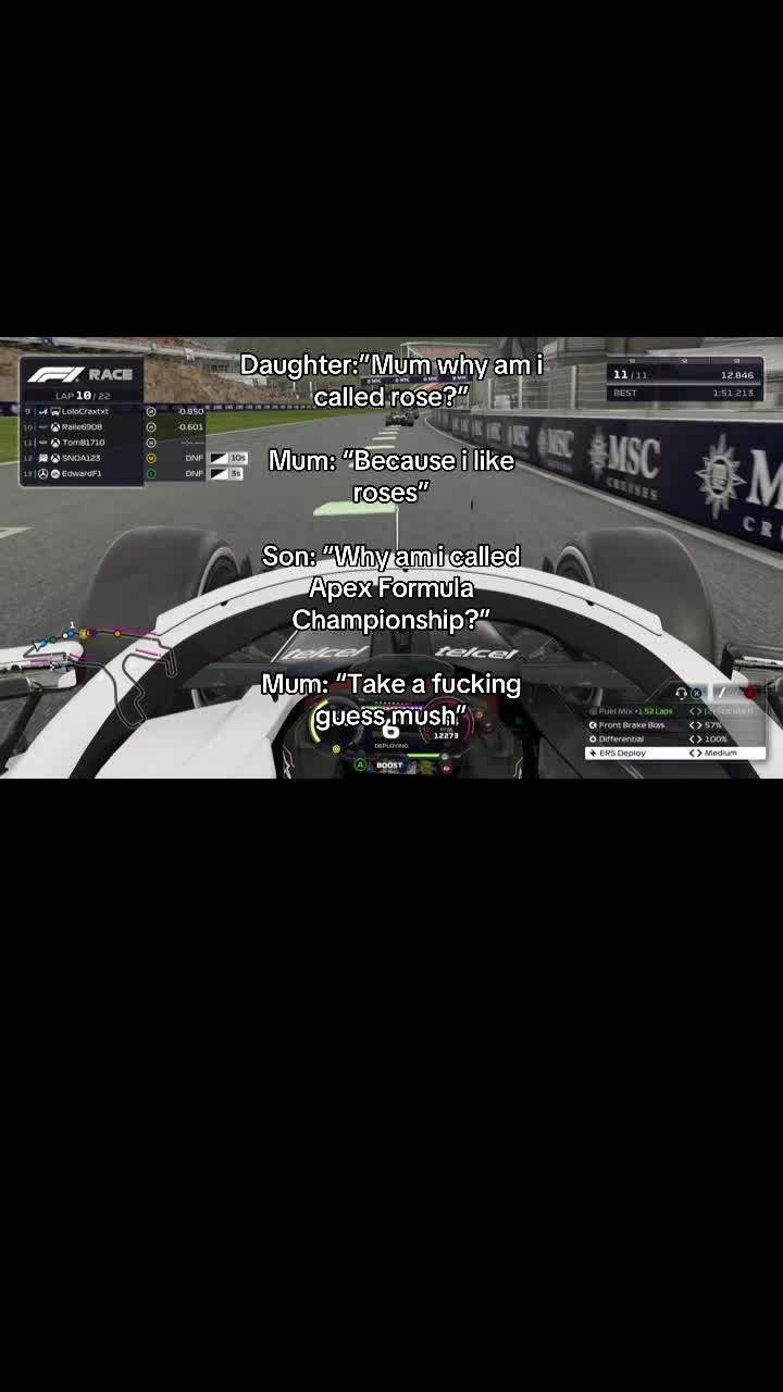 @Apex Formula Championship