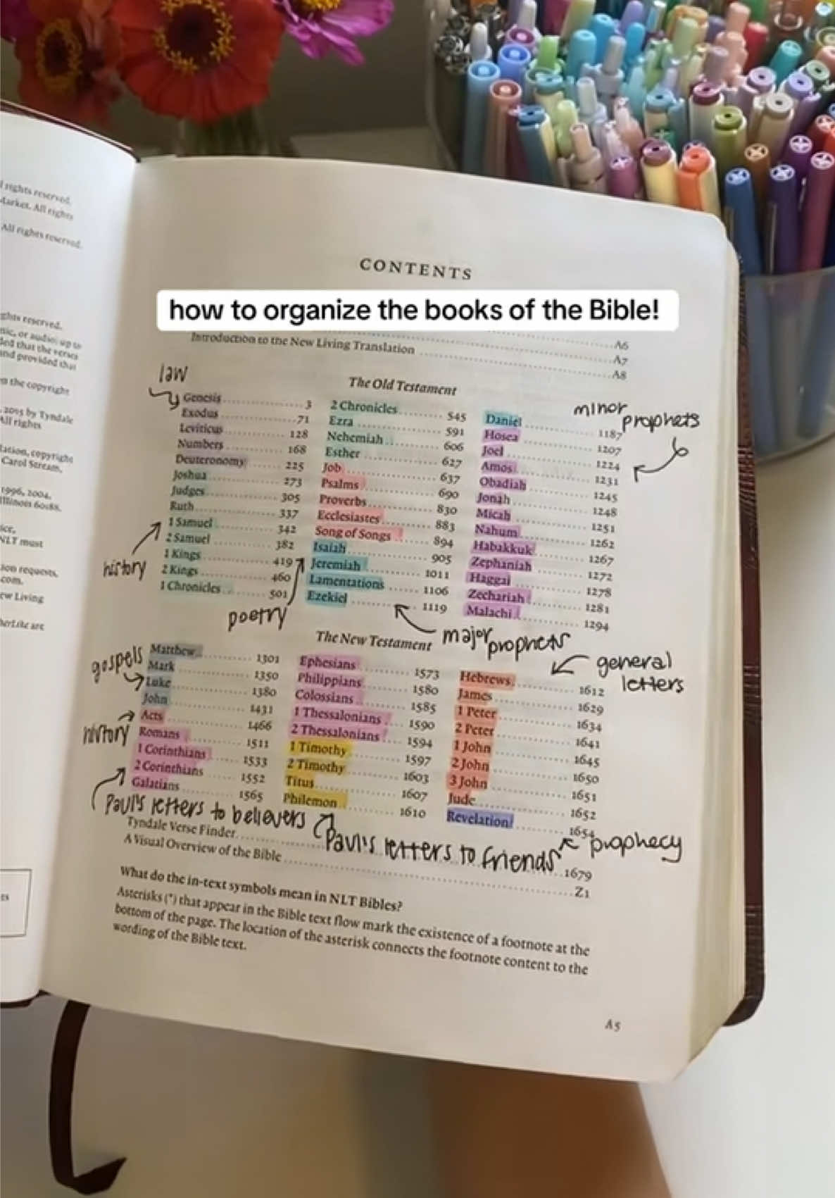 @the loving bible