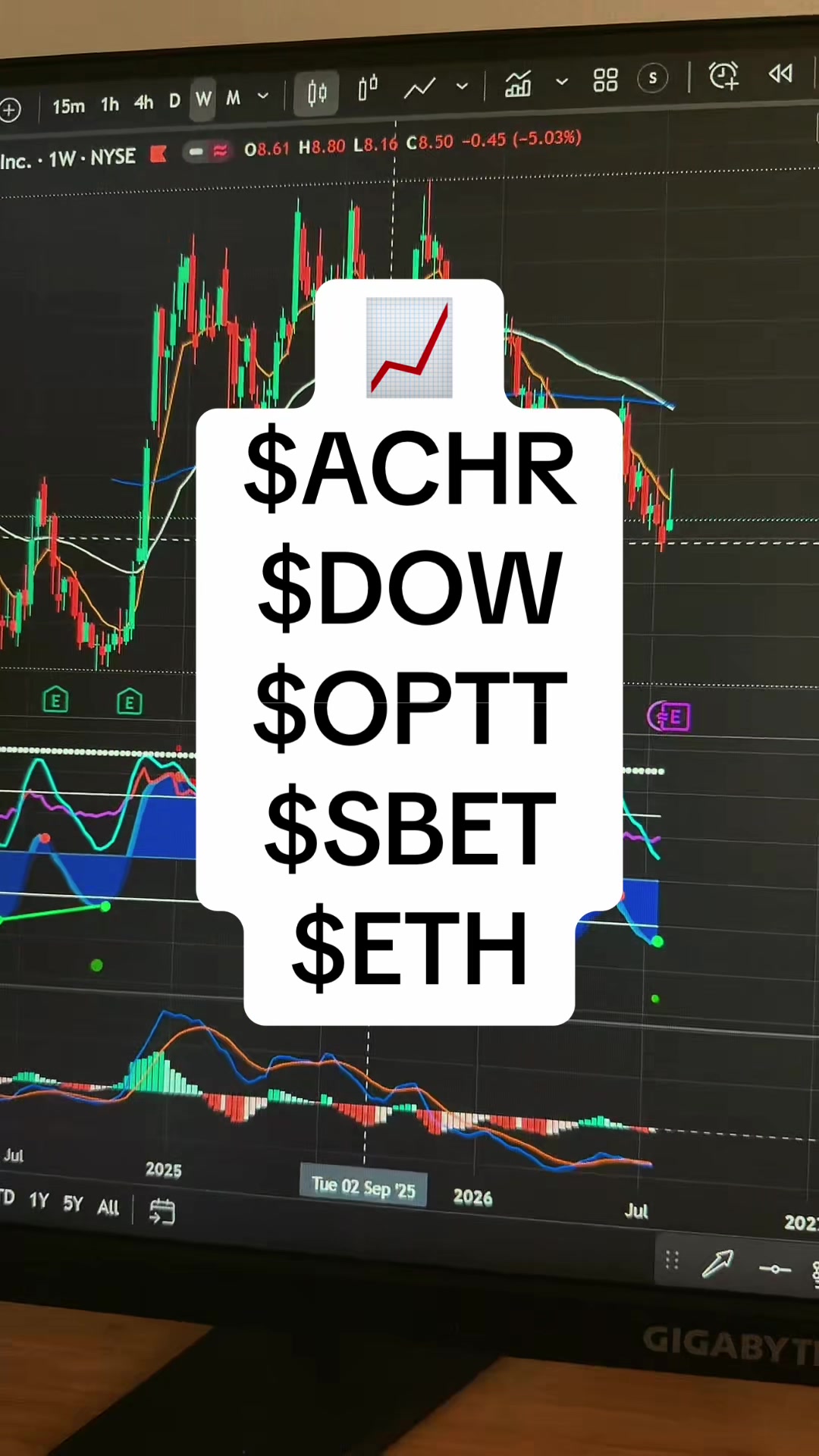@Overkill Trading