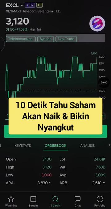 @Tool Saham di Bio Profil