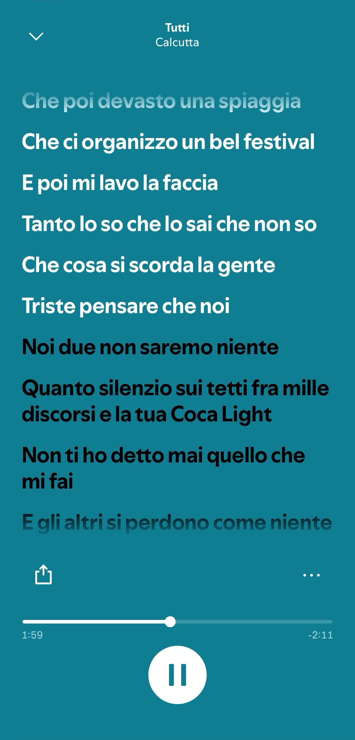 @spotifyitaly