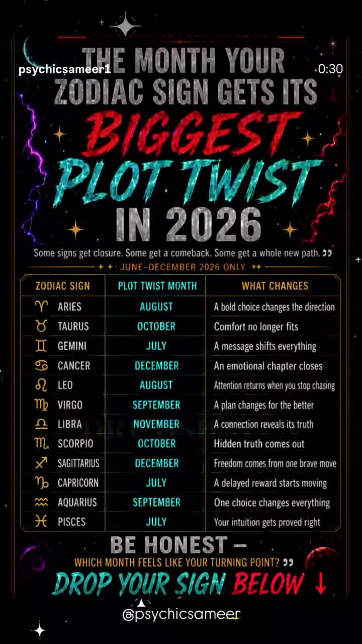 @Gelu Silion