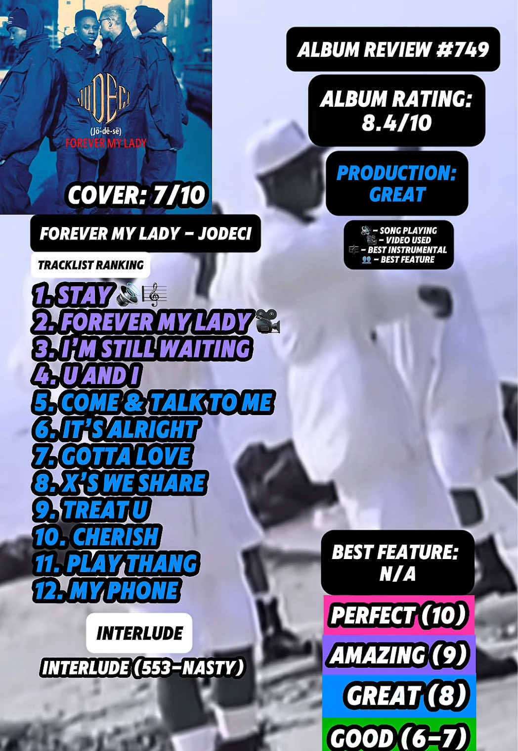 @JT Music Rankings