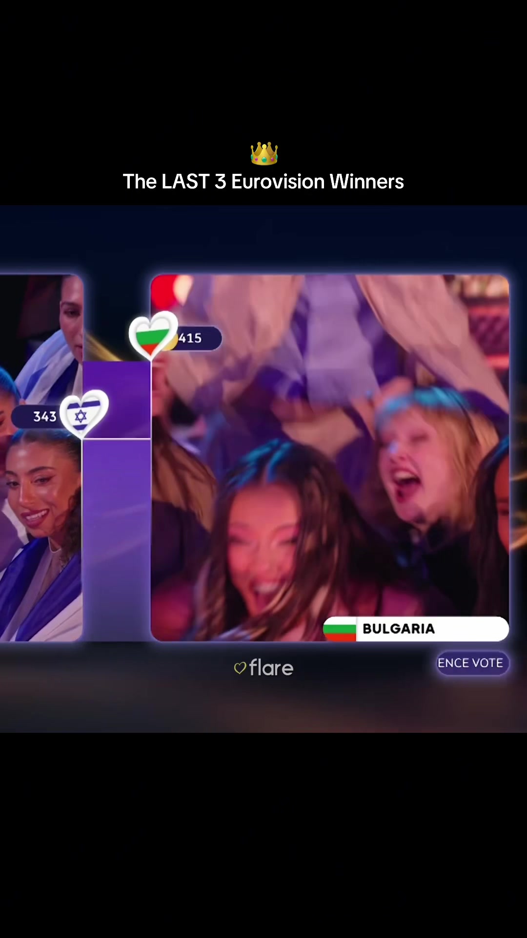 @EurovisionFlare