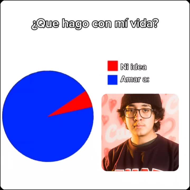 @Mat(Cuco's Versión)