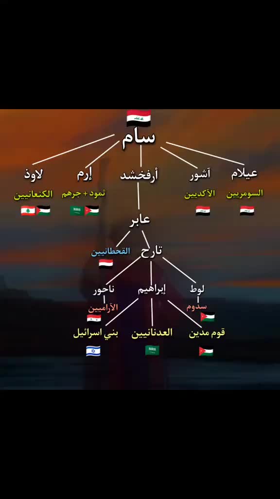 @السومري حفيد اعظم ملوك الارض