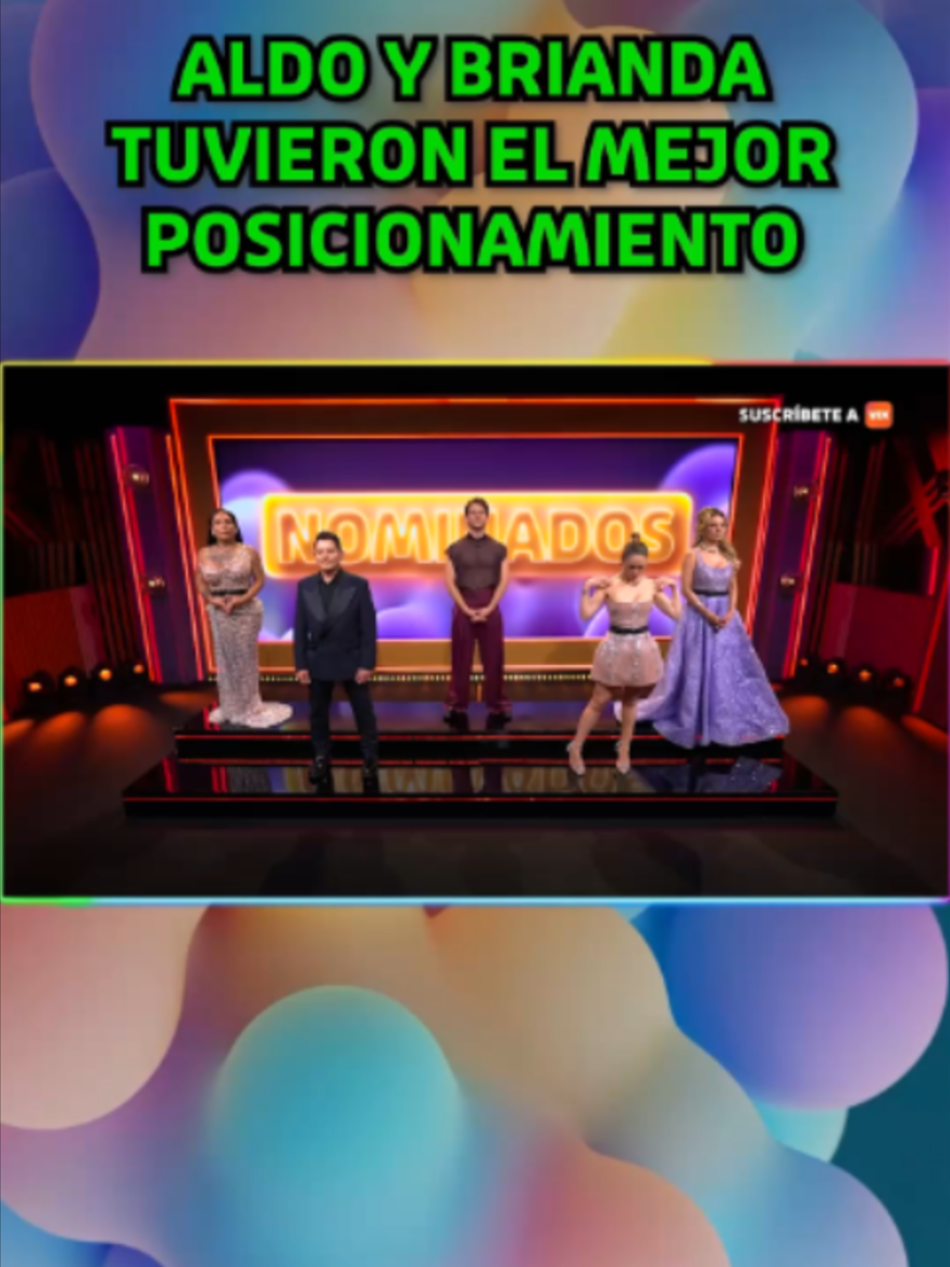 @La Casa de los Famosos México