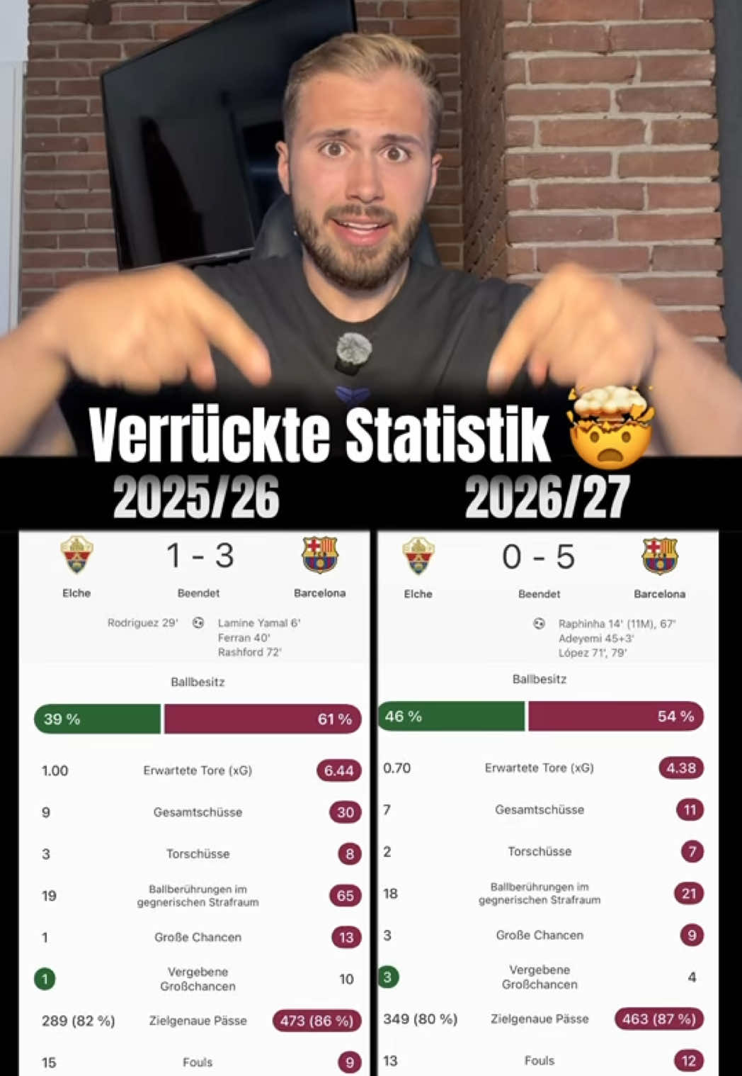 @Can Barca