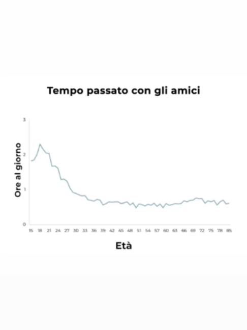 @Valori Luca