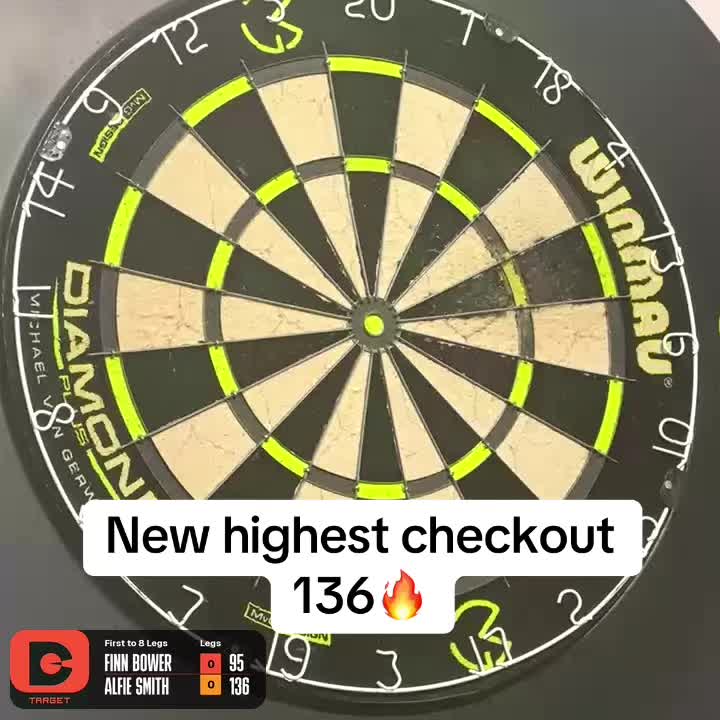 @AJSDarts
