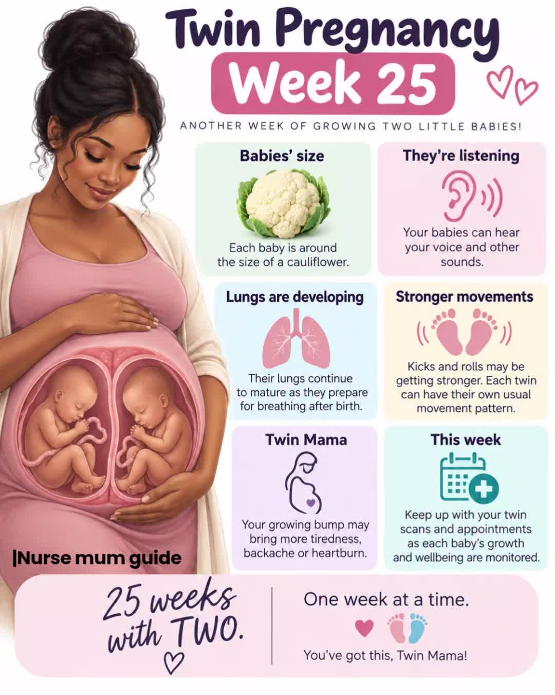 @Nurse Mum Guide