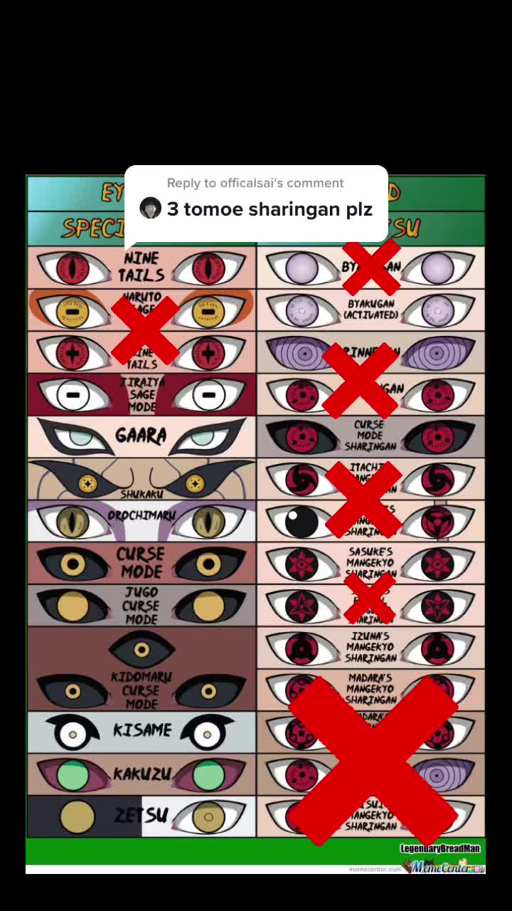 @Anbu