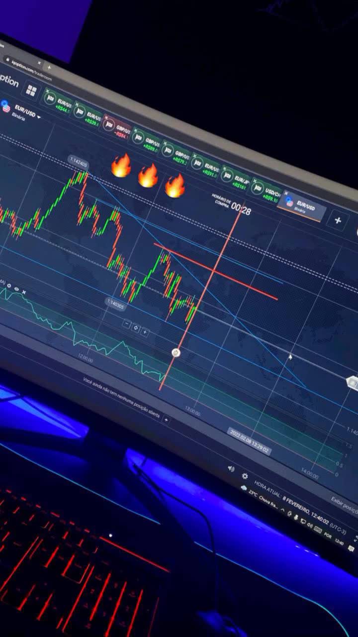 @Roberta | Crypto | Trader 📈