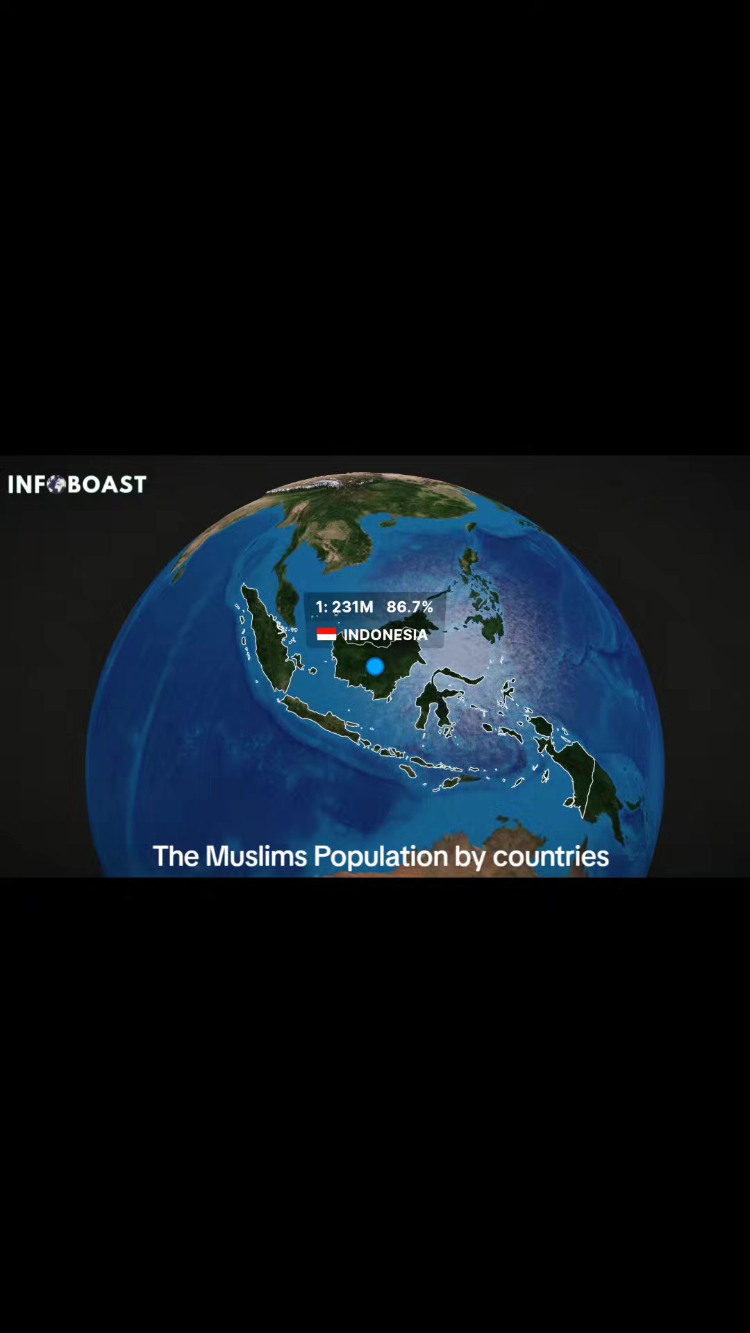 @Infoboast