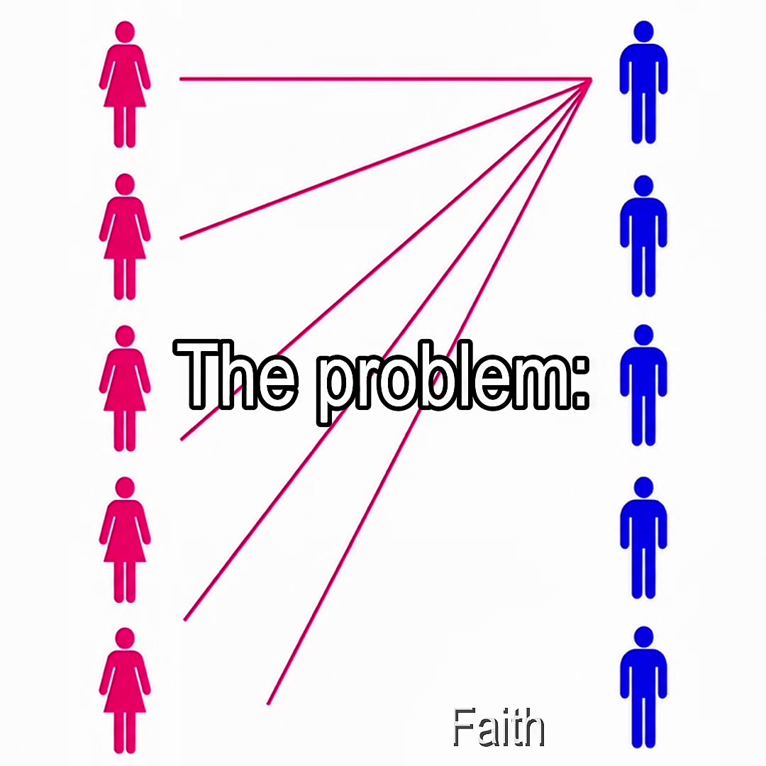 @Faith