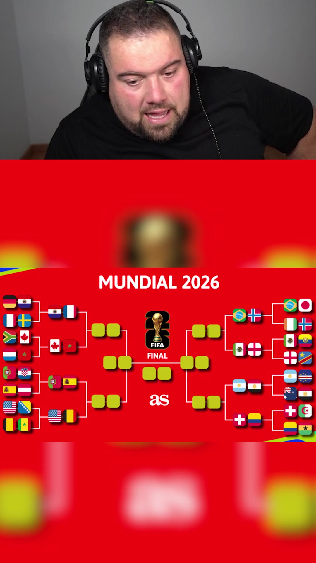 @Antonio Gutierrez