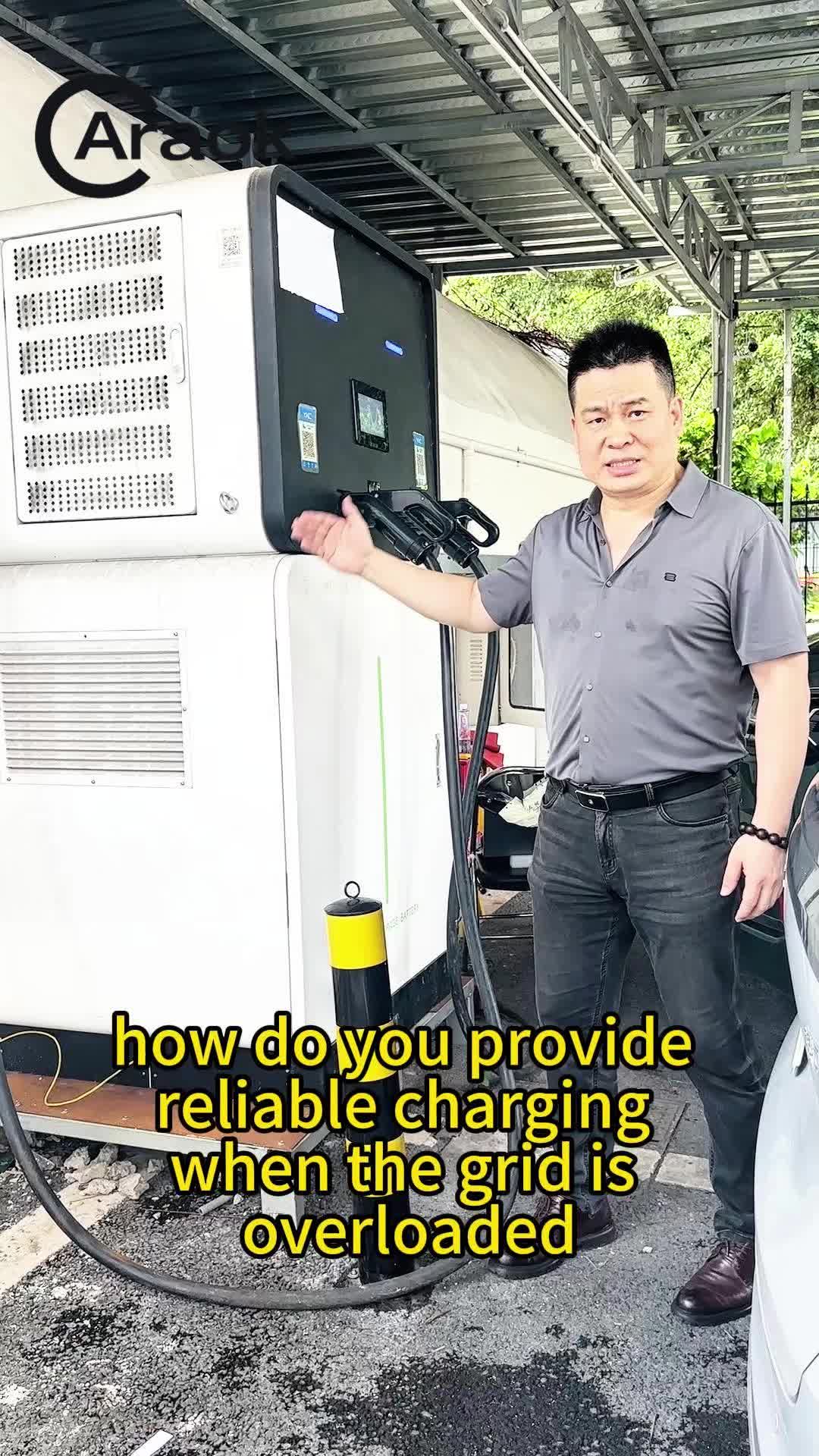 @Mobile EV Charger